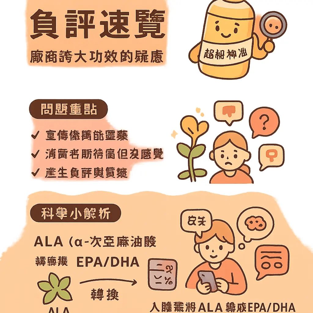 印加果油負評 - 亞蔴籽油