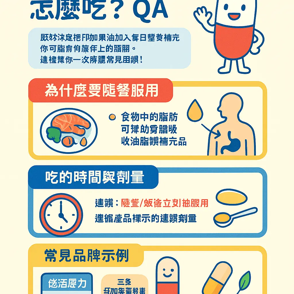 印加果油膠囊怎麼吃 - 悠活原力