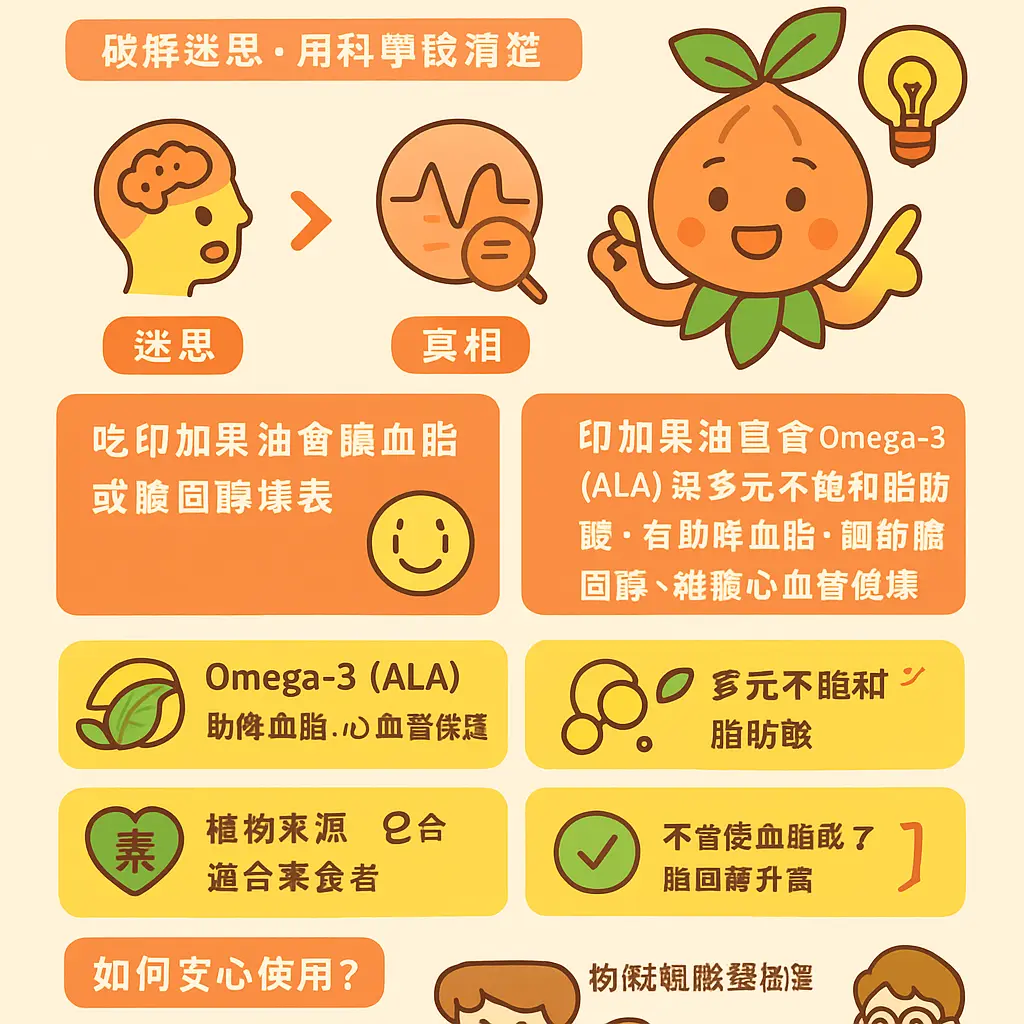 印加果油的副作用 - 南美油藤