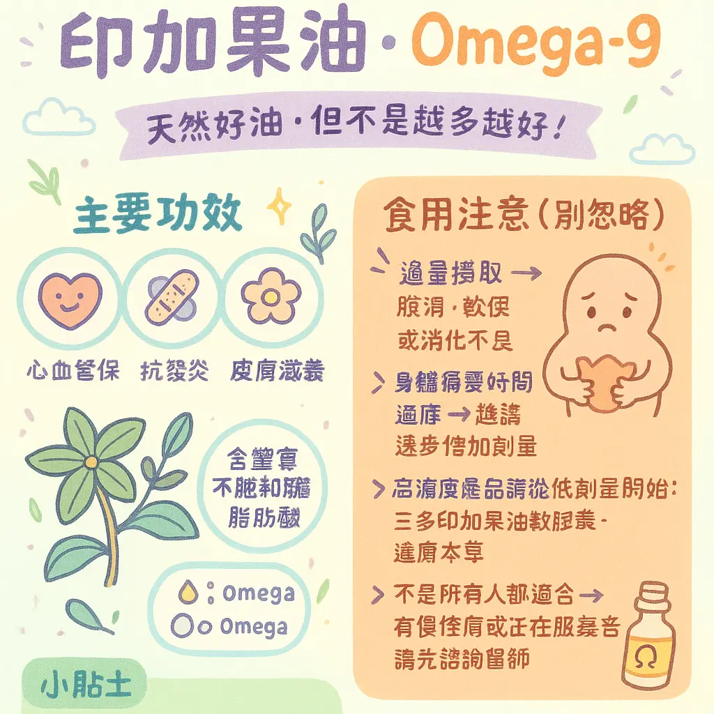 印加果油的功效 - Omega