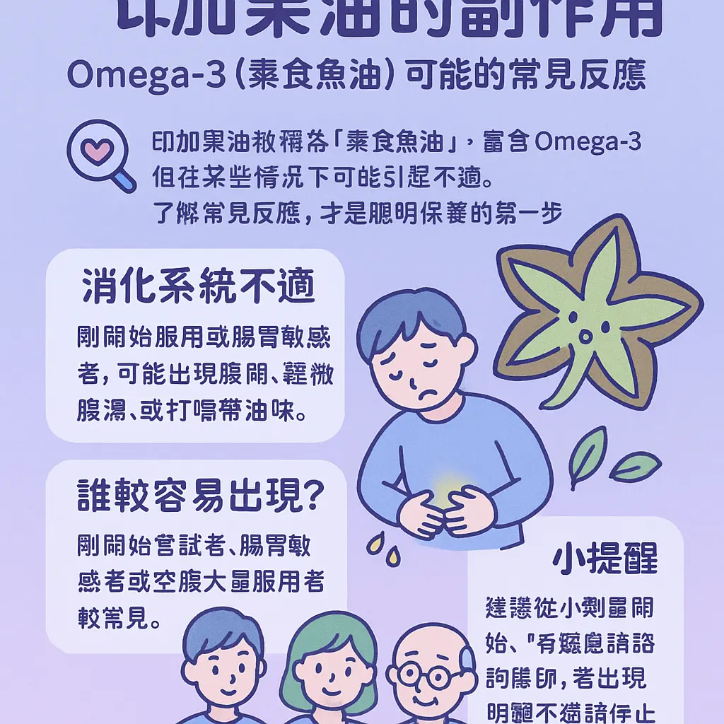 印加果油的副作用 - Omega