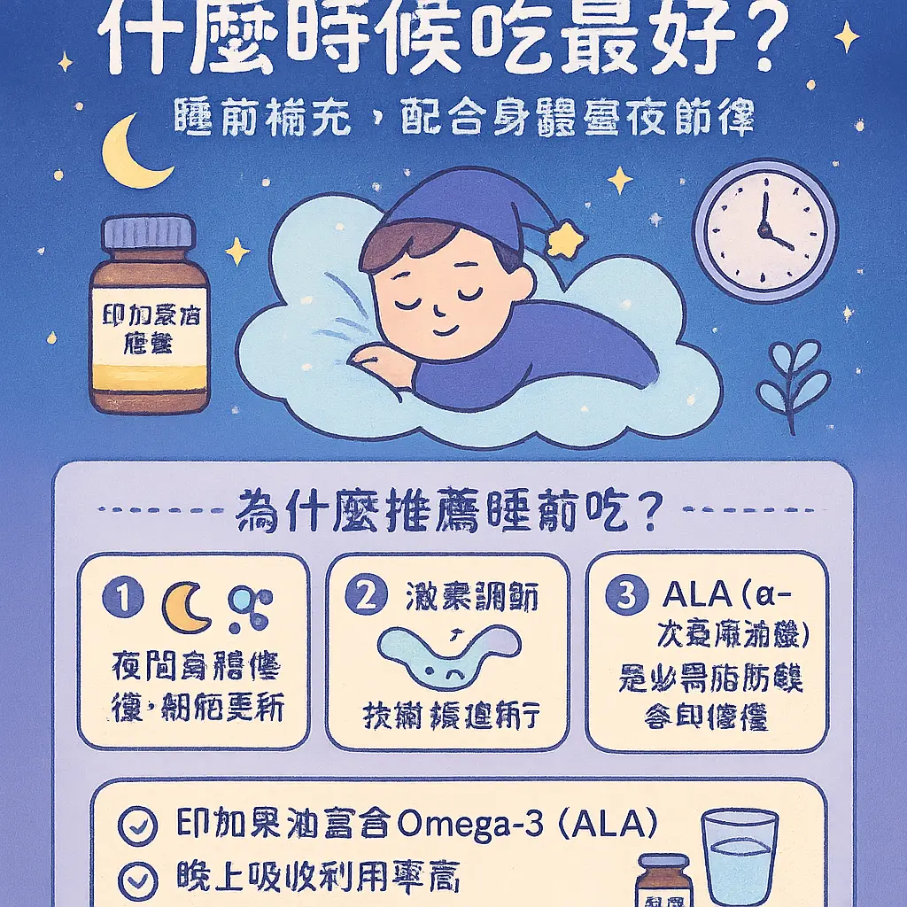印加果油什麼時候吃最好 - Omega