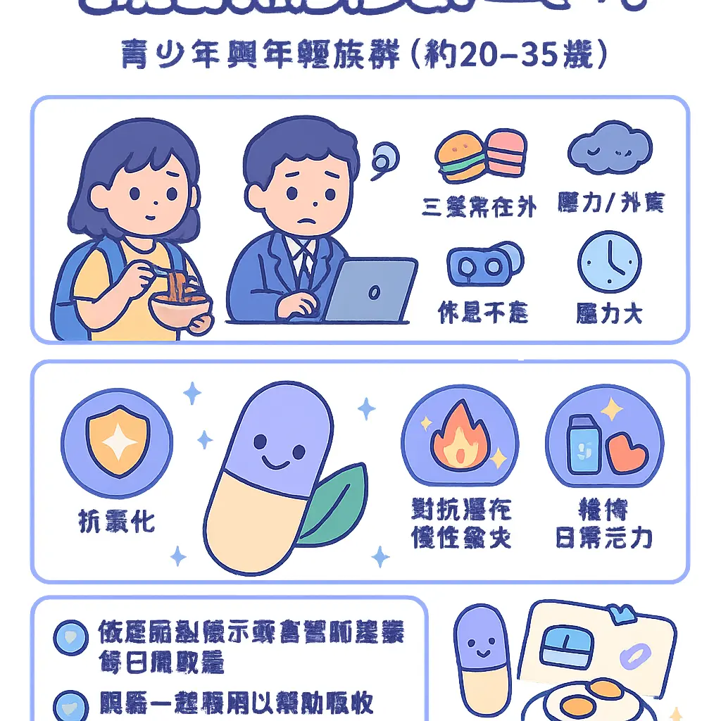 印加果油膠囊怎麼吃 - 魚油