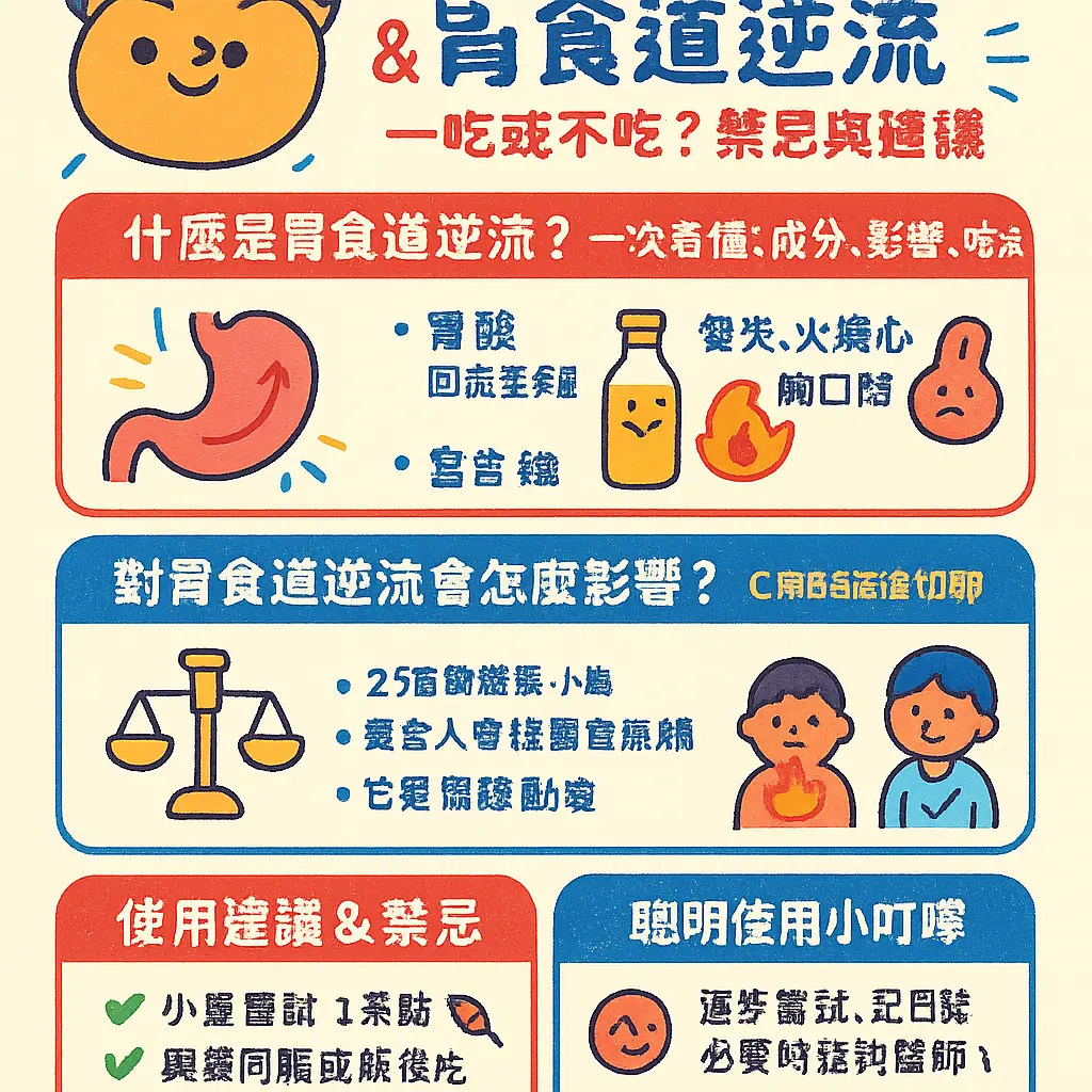 印加果油禁忌 - 印加果