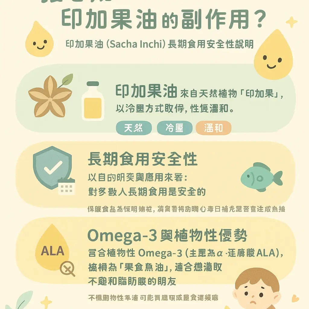 印加果油的副作用 - 悠活原力